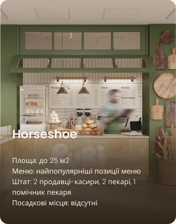 horseshoe-format